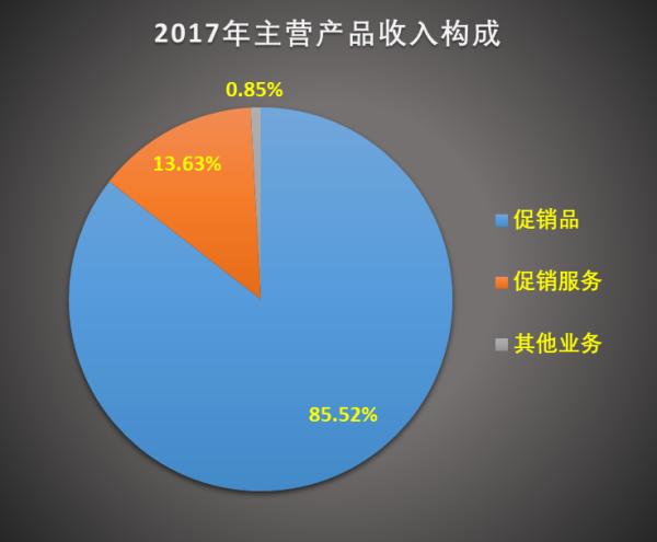 元隆雅图股票最新消息,元隆雅图002878股吧