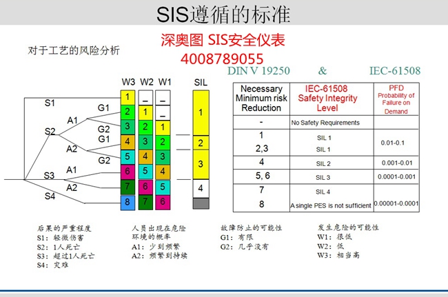 涉黄问题警告，最新地址色中色sis的探索与解析