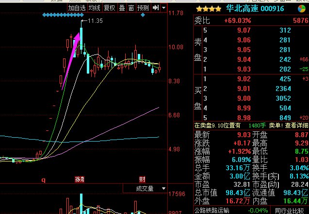 股票江粉磁材最新消息,江粉磁材股票行情