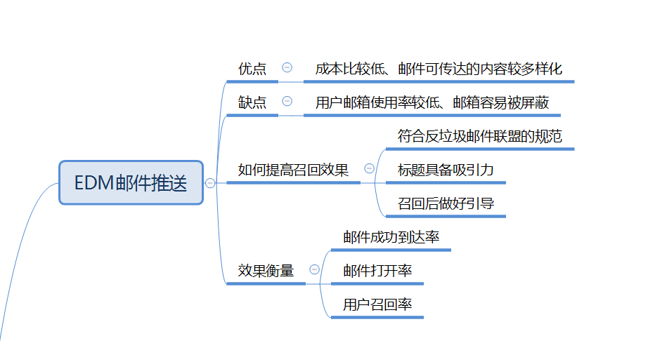 暮色森林 第11页