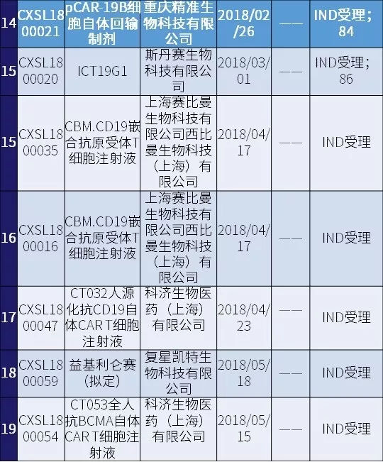 幻影忍者 第11页