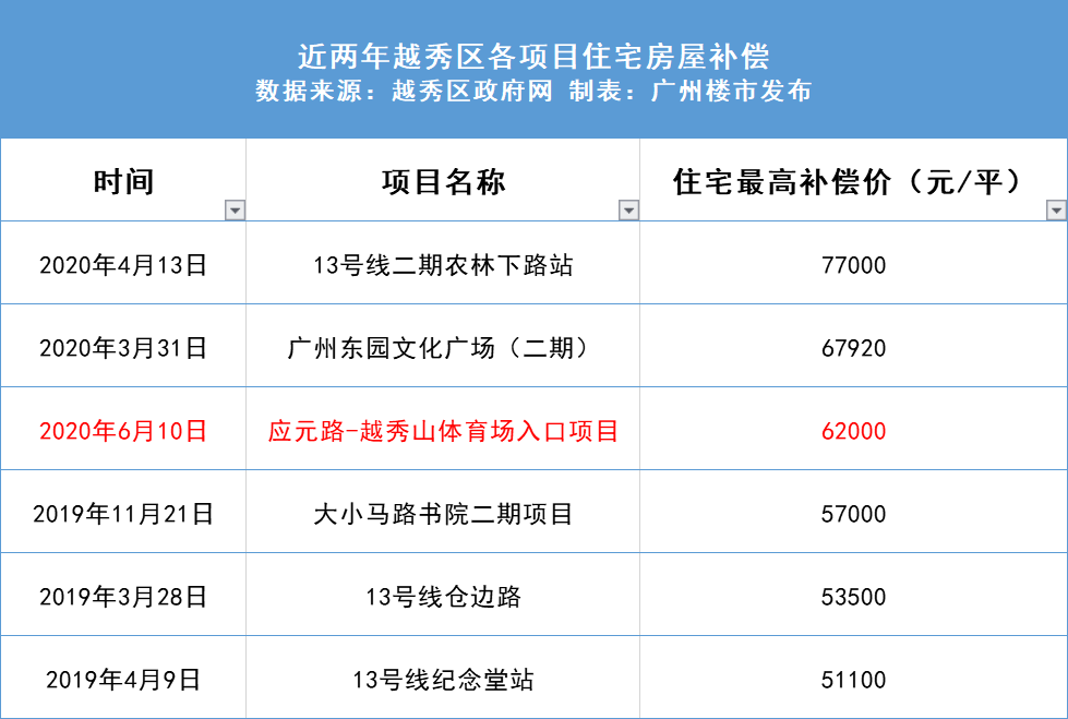 新澳门六开奖结果资料查询,安全性计划解析_挑战版82.809