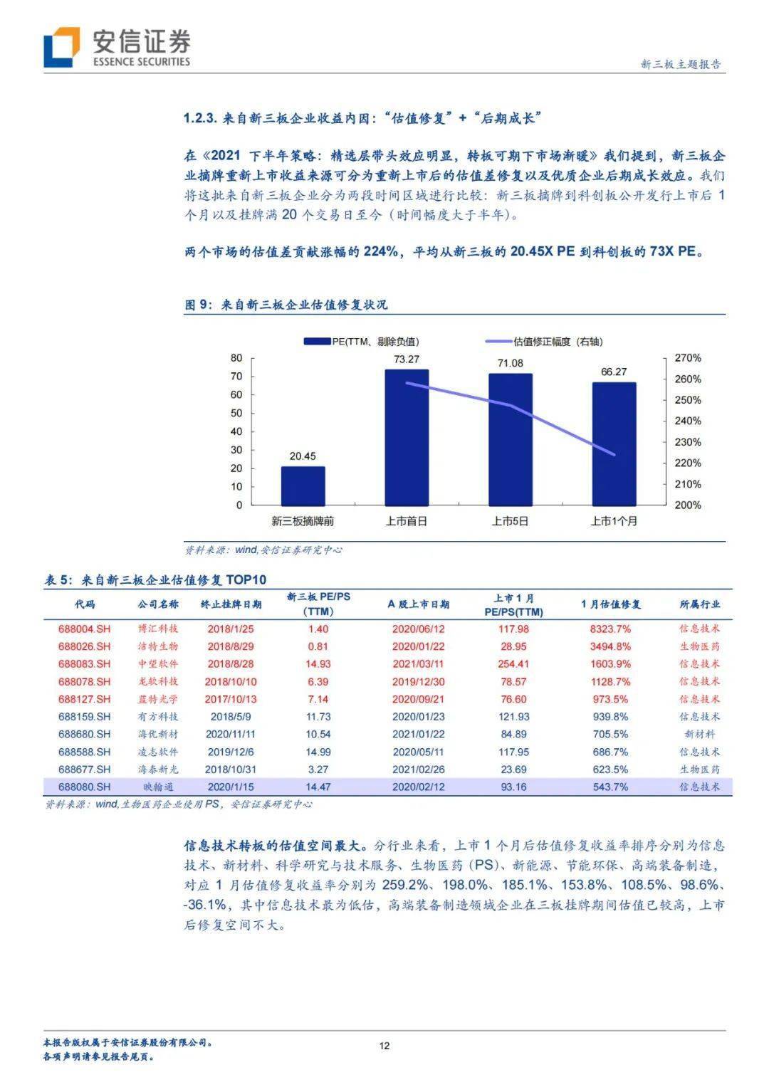 澳门答家婆一肖一马一中一特,全面设计执行数据_Executive40.45