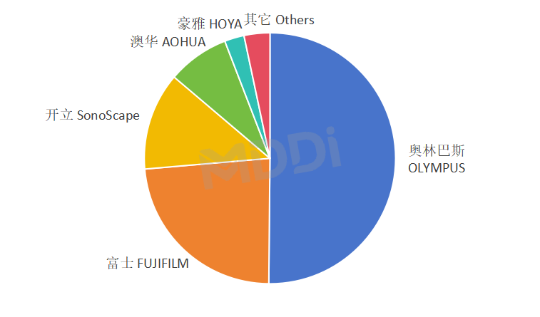 2024新澳资料免费资料大全,数据驱动分析解析_X45.930