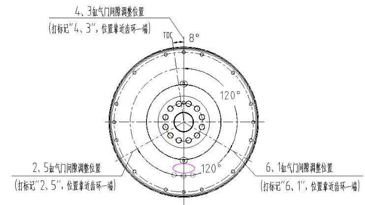 天涯追梦 第11页