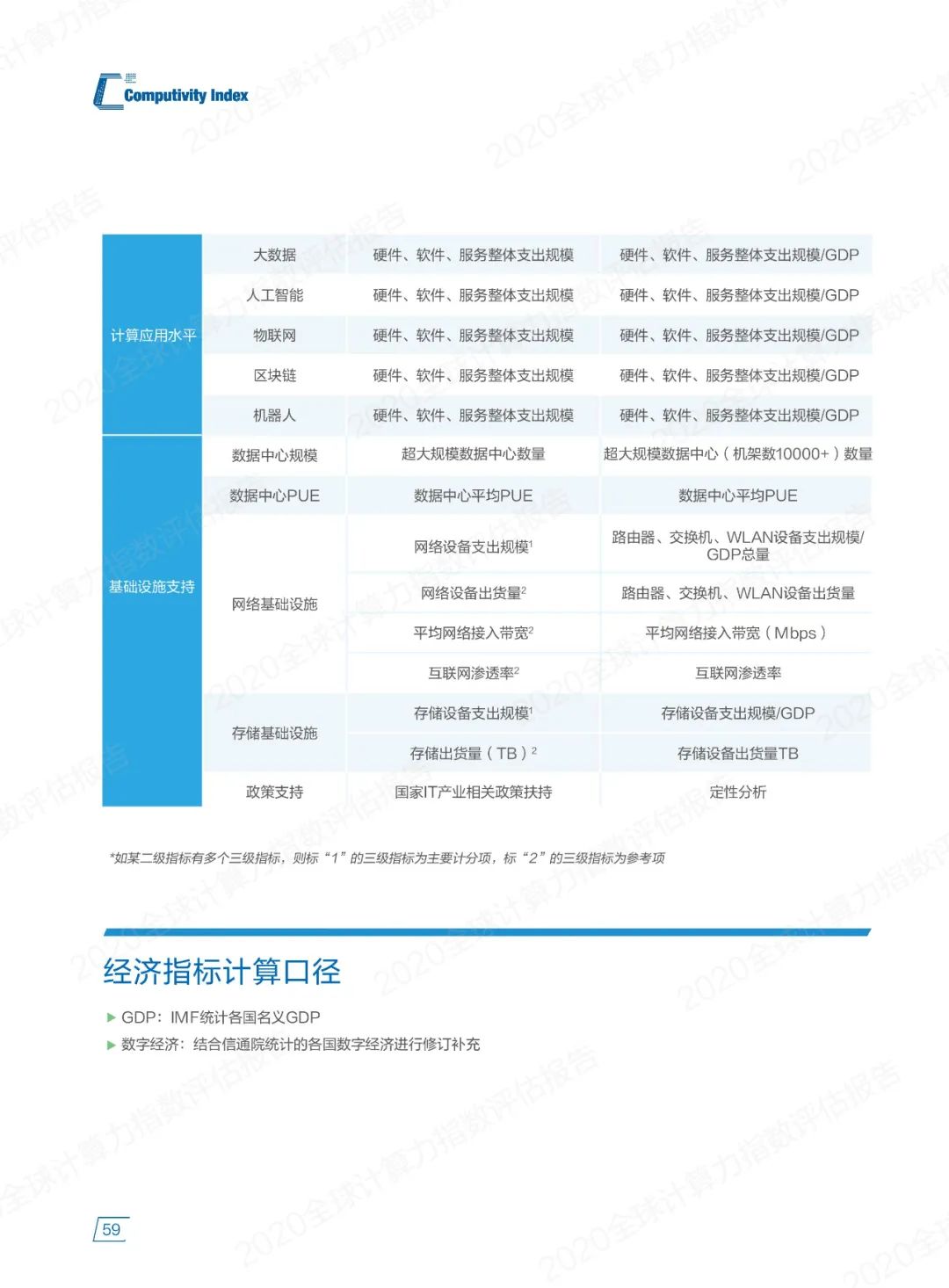 2024全年資料免費大全,权威评估解析_4K97.220