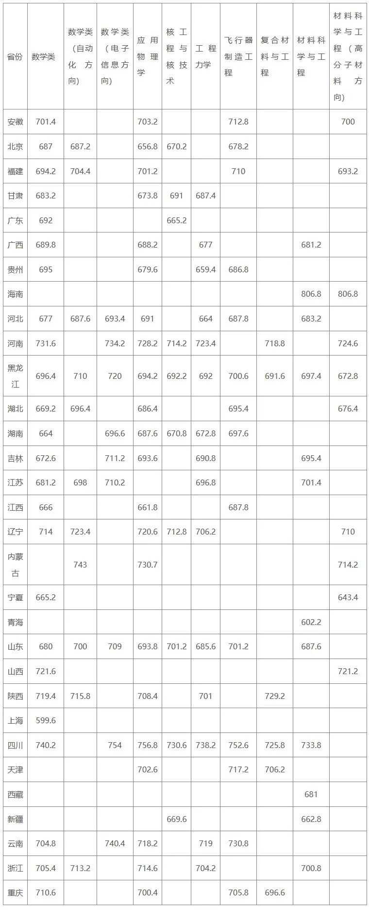 2024澳彩开奖记录查询表,决策资料解释落实_Essential43.451