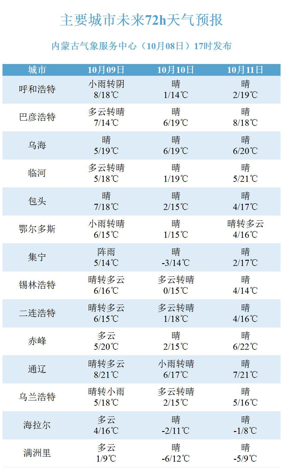 新澳门今晚开奖结果 开奖,安全策略评估_界面版35.259