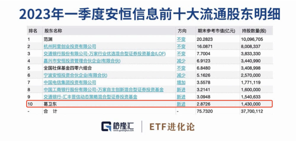 澳门最准的资料免费公开,深层计划数据实施_DP45.226