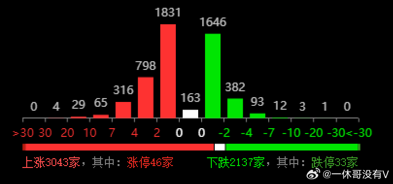 一码中中特,真实数据解释定义_优选版16.462