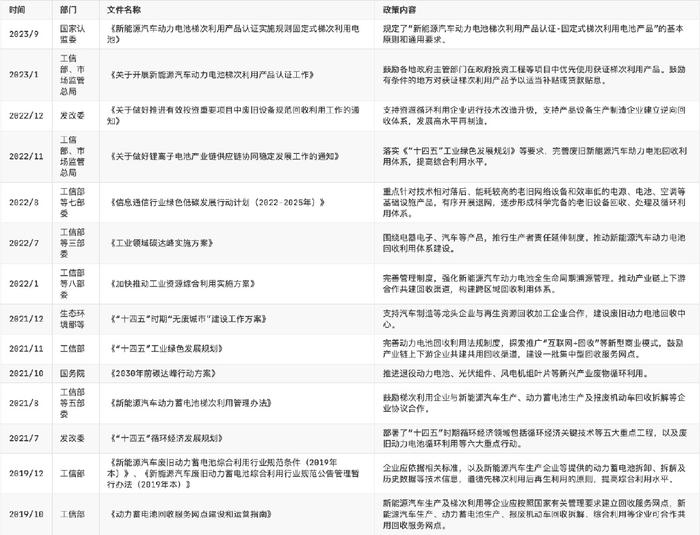 2024全年资料免费大全,可持续发展实施探索_3K89.265