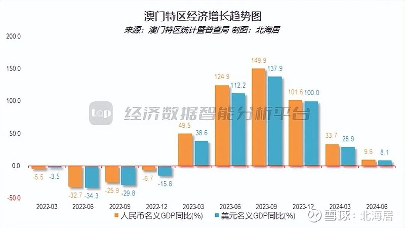 晓姗 第5页