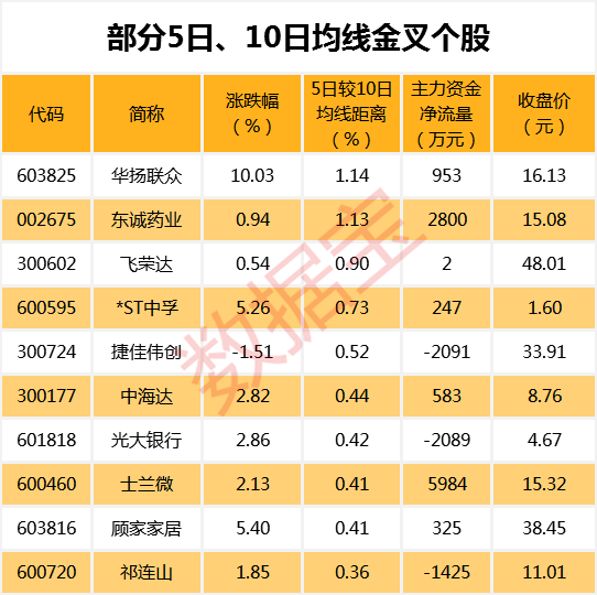 2024新奥历史开奖记录大全,专业数据解释定义_1440p57.103