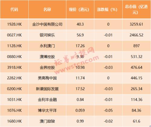 2024澳门天天开好彩精准24码,新兴技术推进策略_运动版36.731