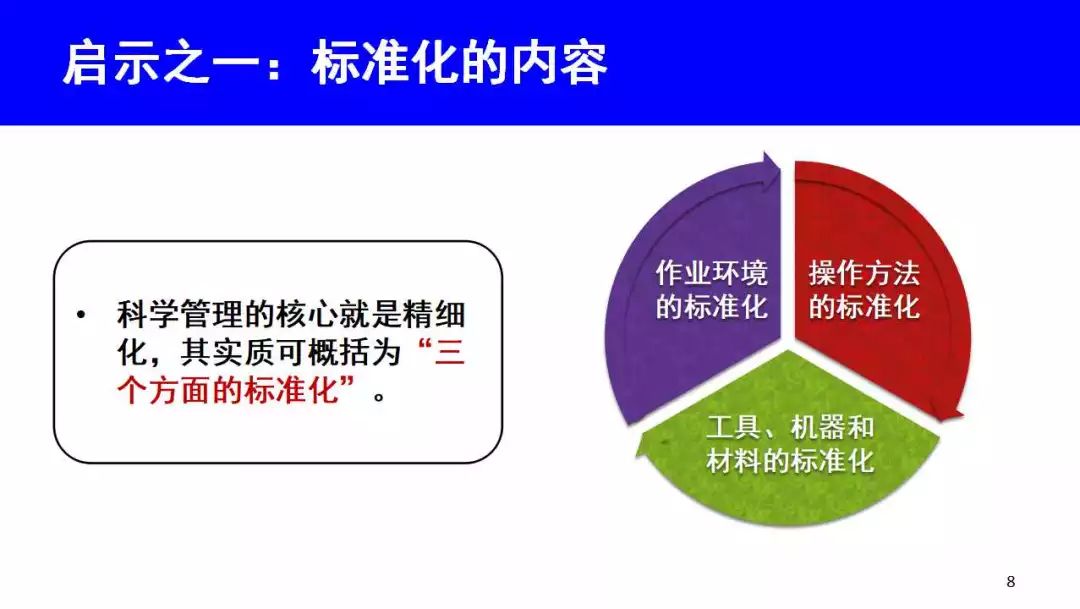 新奥门特免费资料查询,标准化实施程序分析_尊贵款58.674