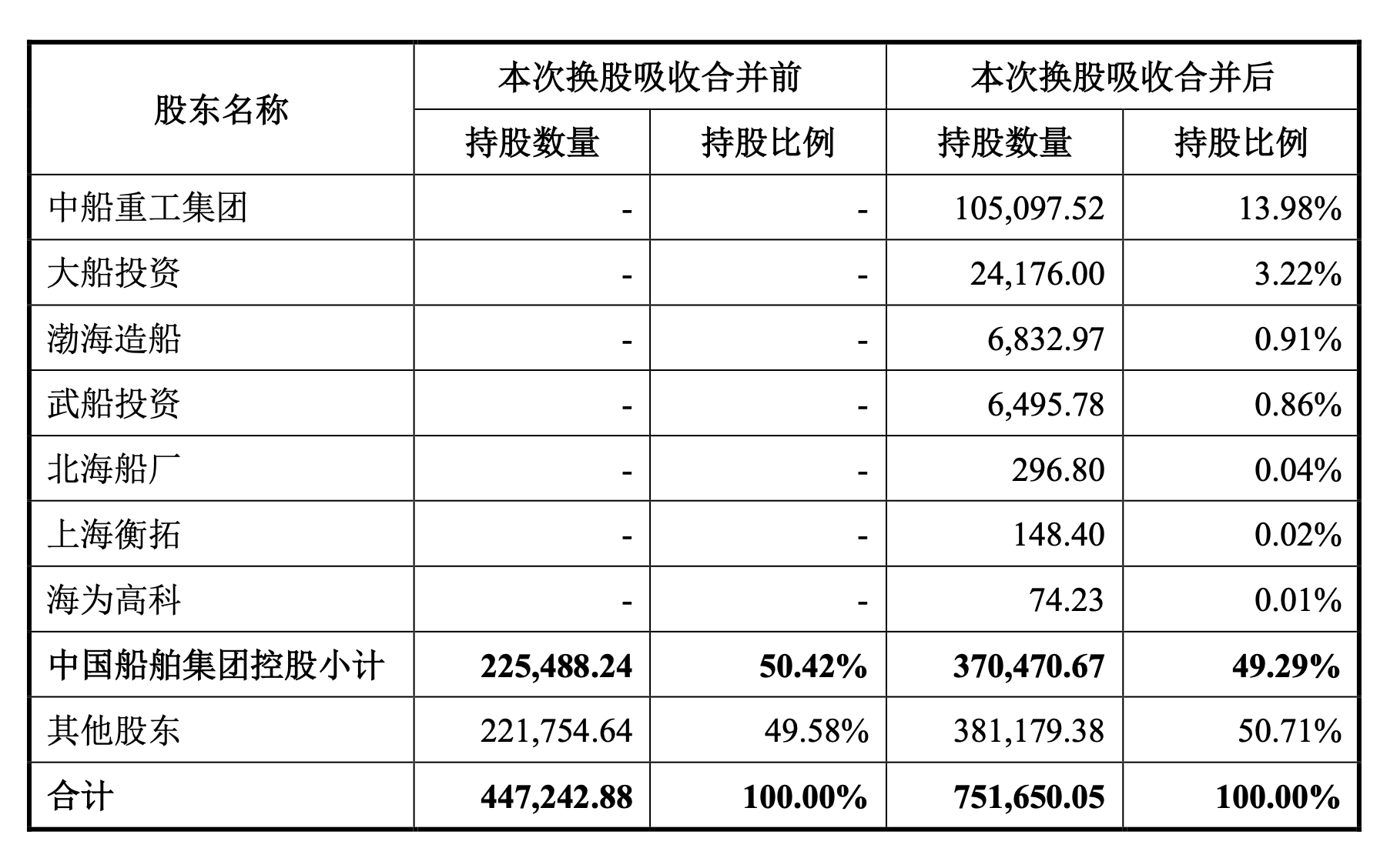 香港6合开奖结果+开奖记录2023,适用解析计划方案_Surface51.290