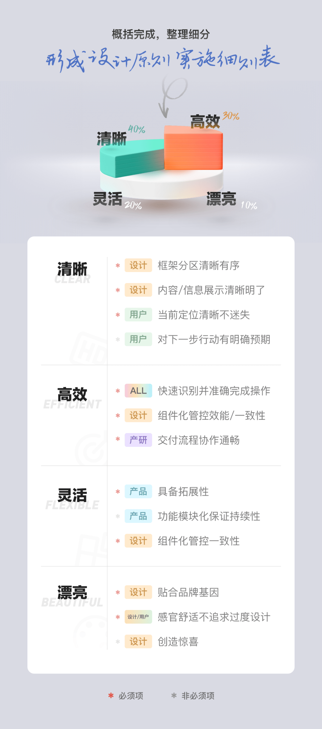 4777777最快香港开码,全面计划执行_app71.760