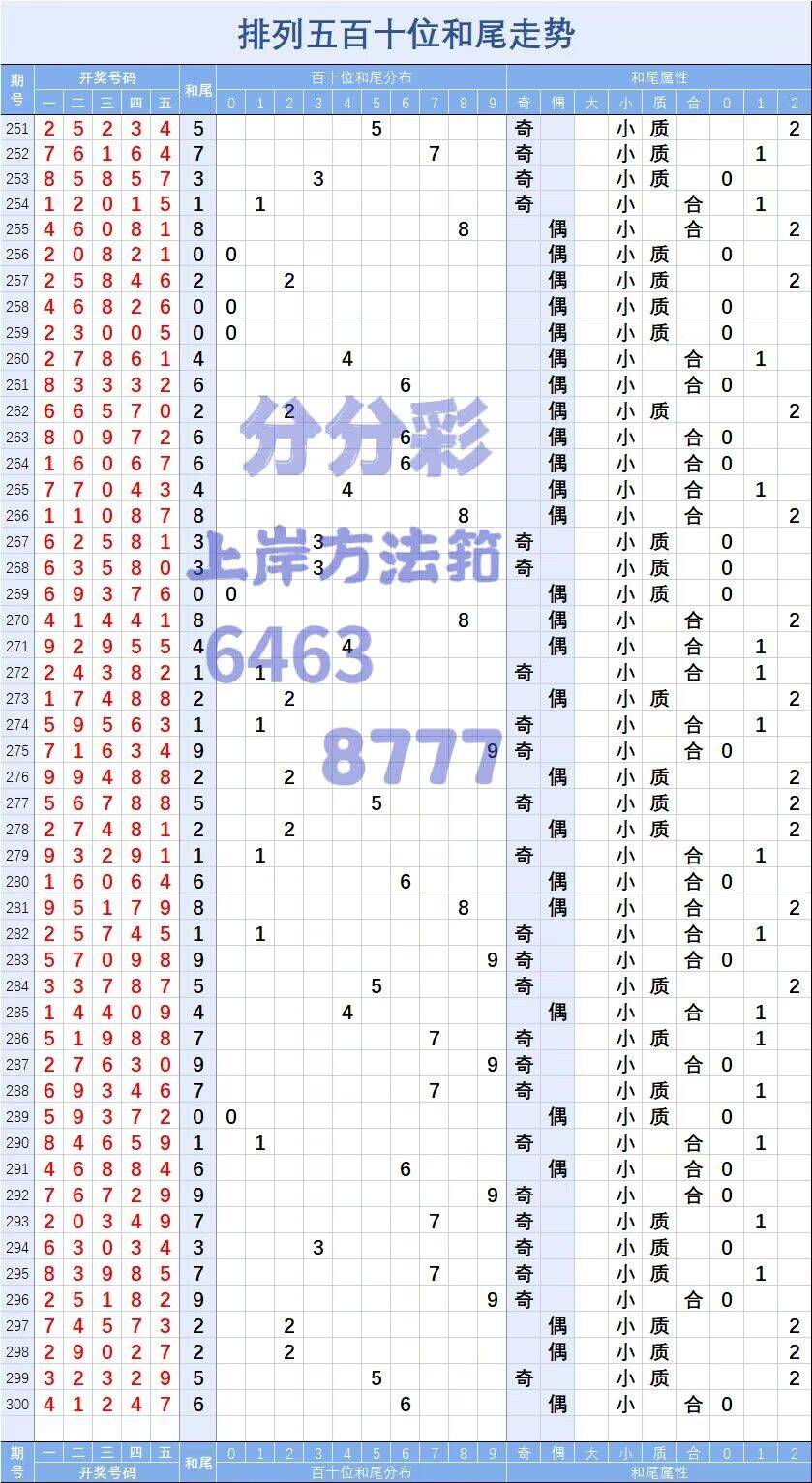 新澳门六开彩开奖网站,专业解析说明_精简版27.14