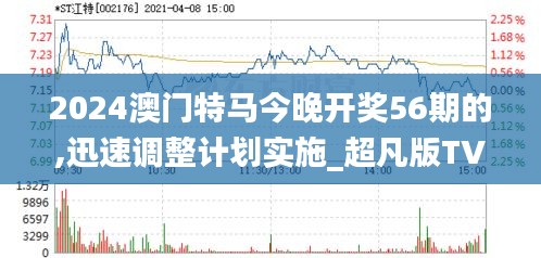 2024今晚澳门开特马,实践说明解析_静态版43.349