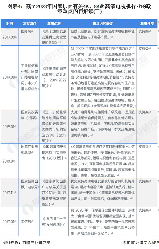 裘玉瑾 第5页