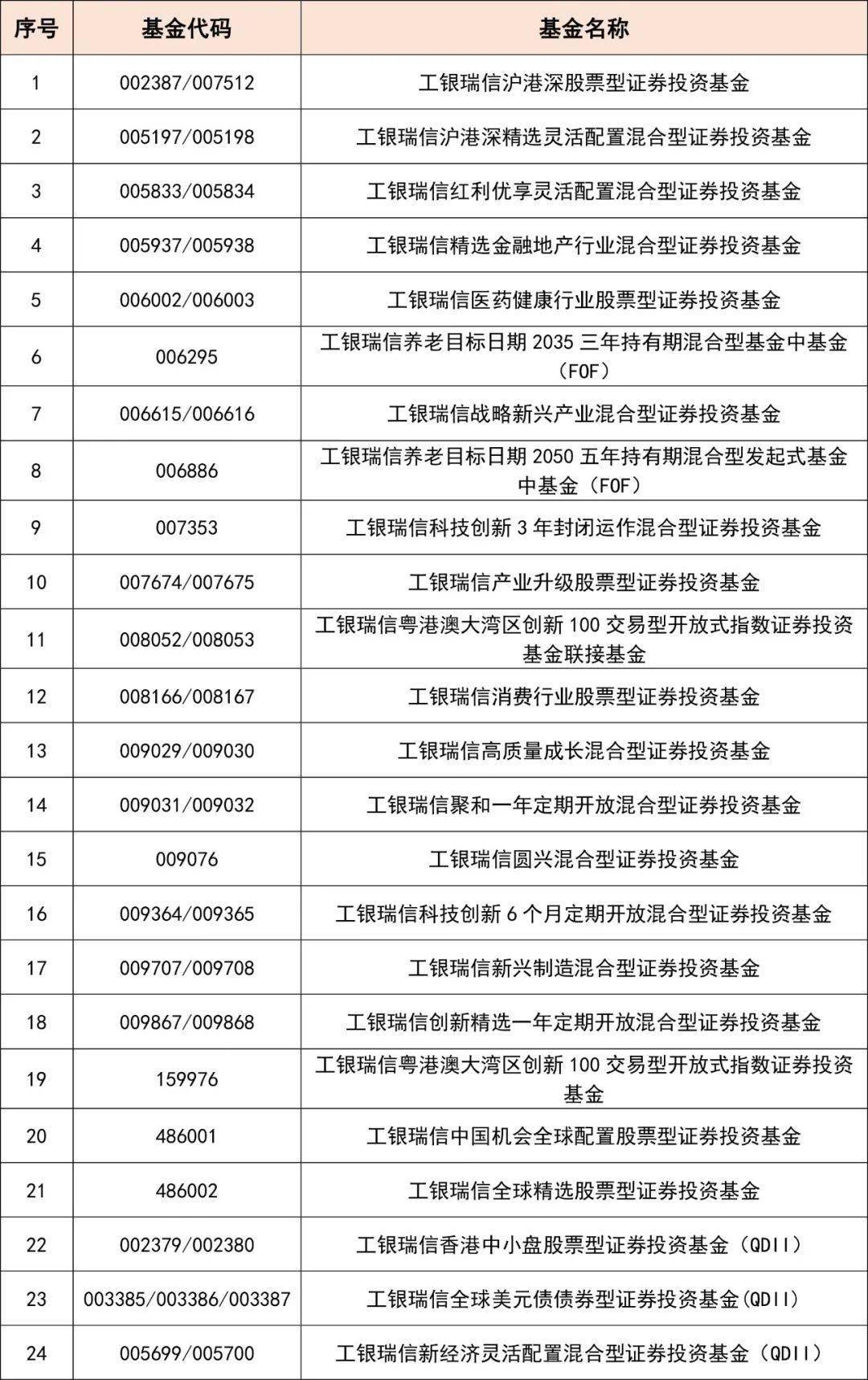 2024年香港6合开奖结果+开奖记录,科技成语分析定义_影像版29.213