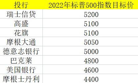 2024澳门天天六开好彩,预测解读说明_Device61.766