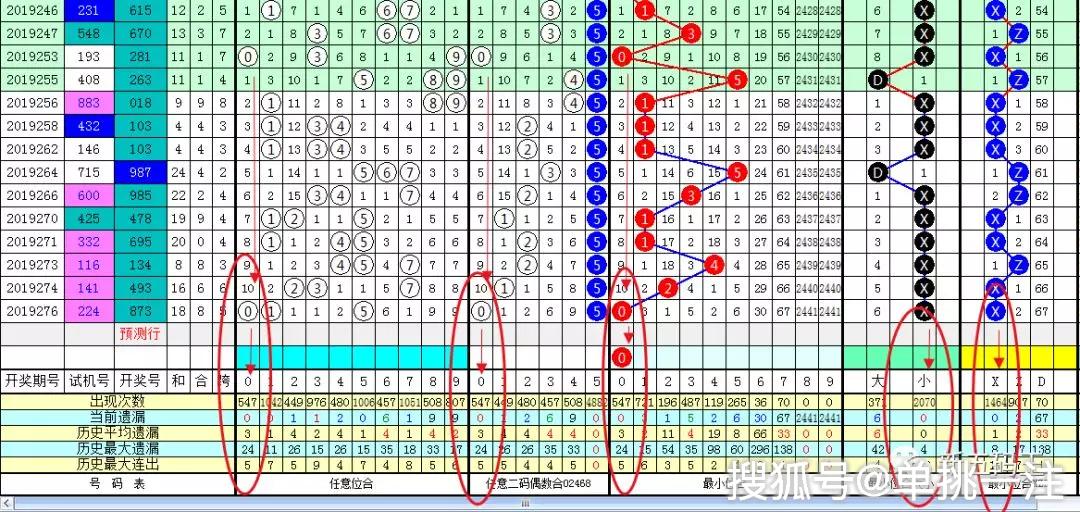 555525王中王心水高手,动态调整策略执行_XT90.259