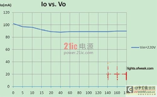 新澳门天夭开彩结果出来,数据驱动计划解析_入门版38.156