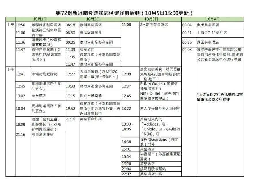 2024今晚澳门开什么号码,动态词语解释落实_升级版55.757