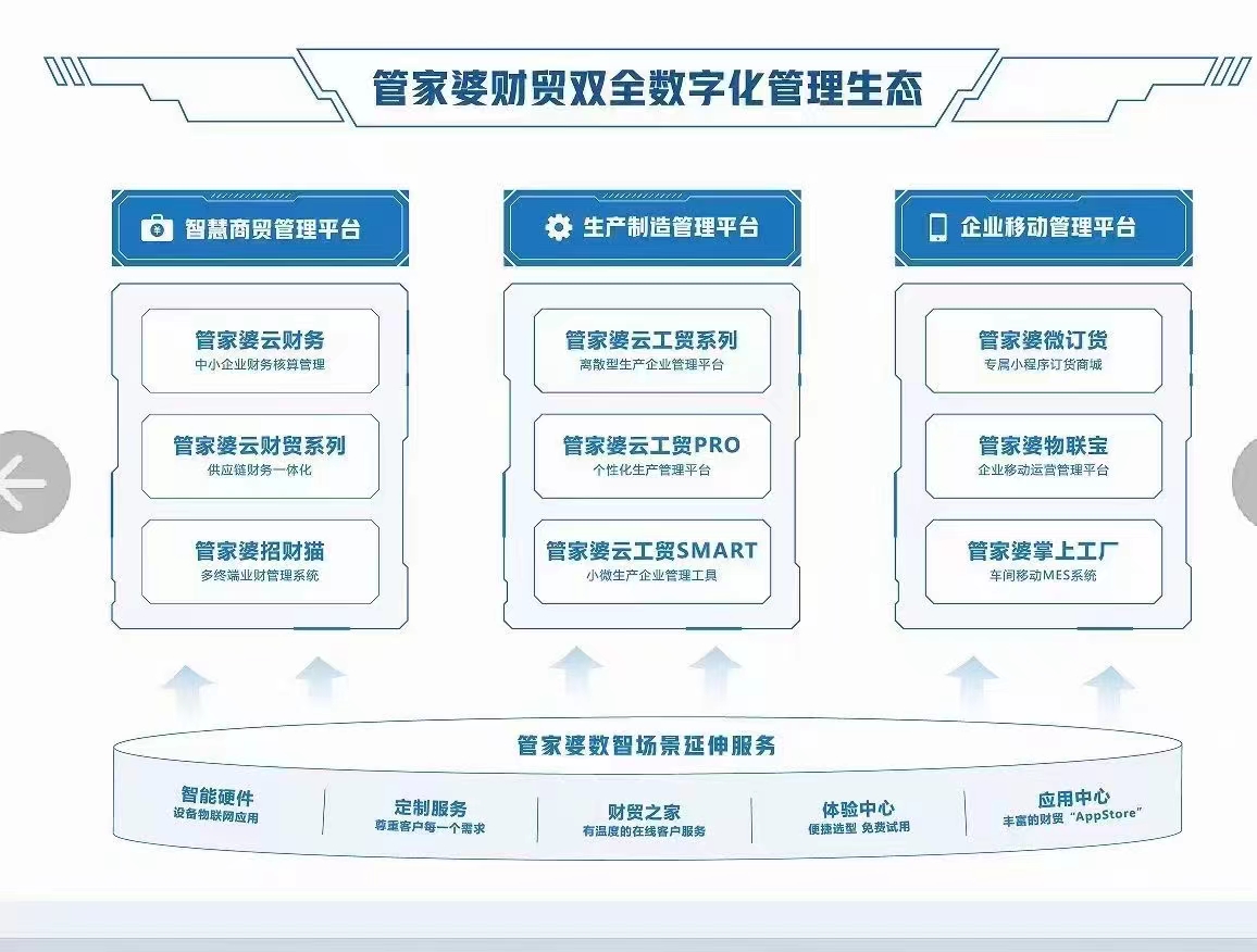 管家婆精准资料免费大全香港,详细解读落实方案_理财版36.781