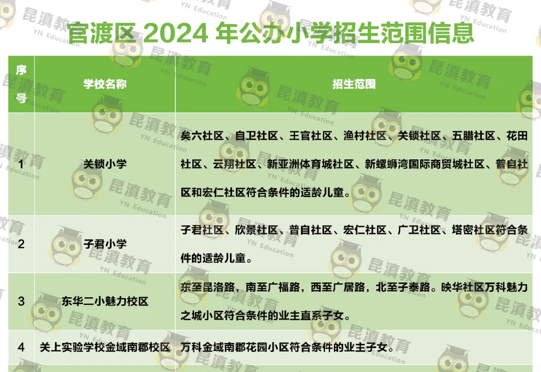 2024香港资料大全正新版,前沿评估解析_bundle66.279