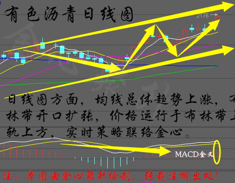 月下独酌 第10页