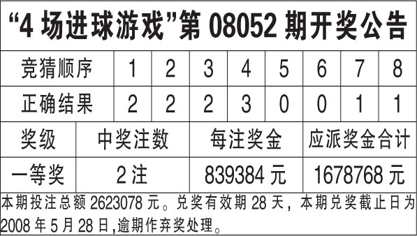 新澳今晚上9点30开奖结果,平衡指导策略_Notebook63.923