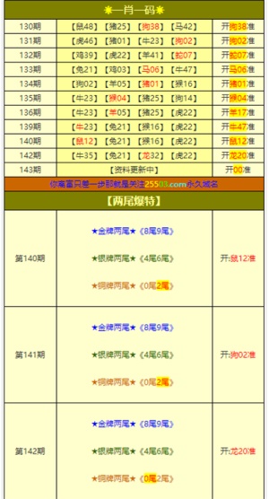 澳门平特一肖100,灵活操作方案设计_CT13.687