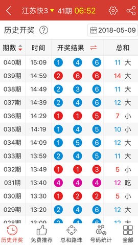 新澳门精准四肖期期中特公开,连贯评估方法_The98.434