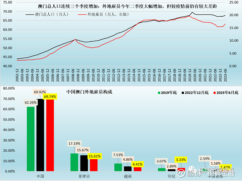 2020新澳门天天开好彩,全面执行数据方案_Phablet48.486