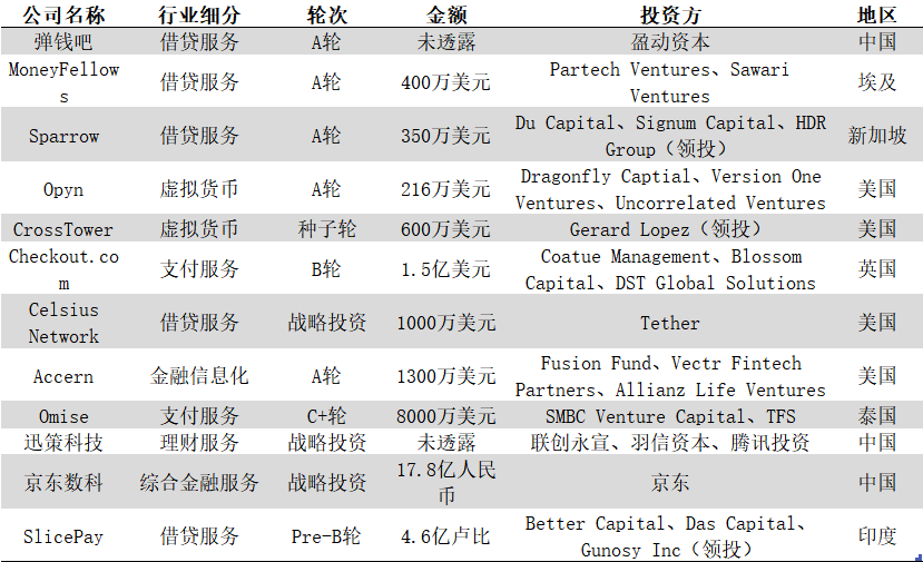 2024年天天彩免费资料,专家观点解析_Console59.976