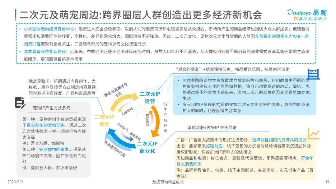 新澳好彩资料免费提供,经济性执行方案剖析_LE版64.692