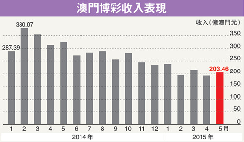 澳门凤凰网今晚上最准生消,实效设计方案_Tablet67.835