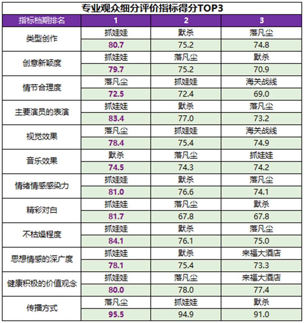 2024年澳门特马今晚开码,最新热门解答落实_高级款50.356