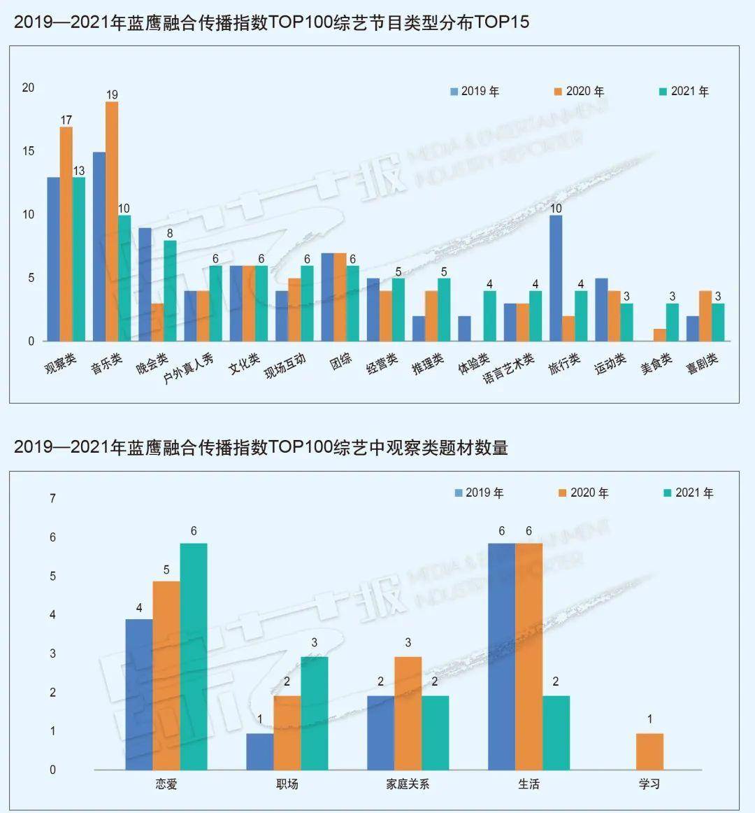 新噢彩资料免费资料大全,市场趋势方案实施_潮流版63.716