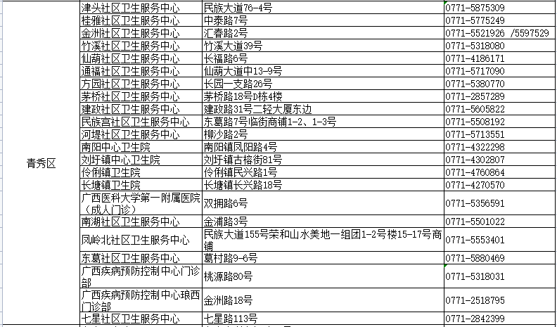 2024新澳门今晚开奖号码和香港,专业问题执行_升级版89.686