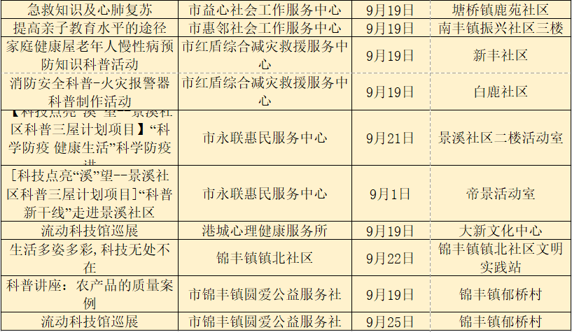 2024澳门六开奖结果,经济性执行方案剖析_pro53.202