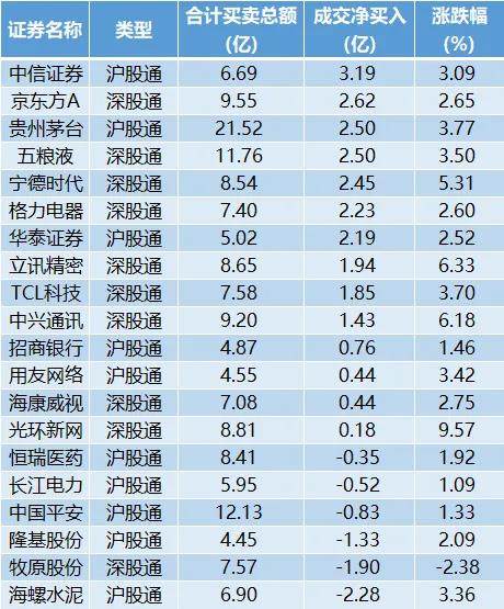 新2024年澳门天天开好彩,专业数据解释定义_微型版70.113