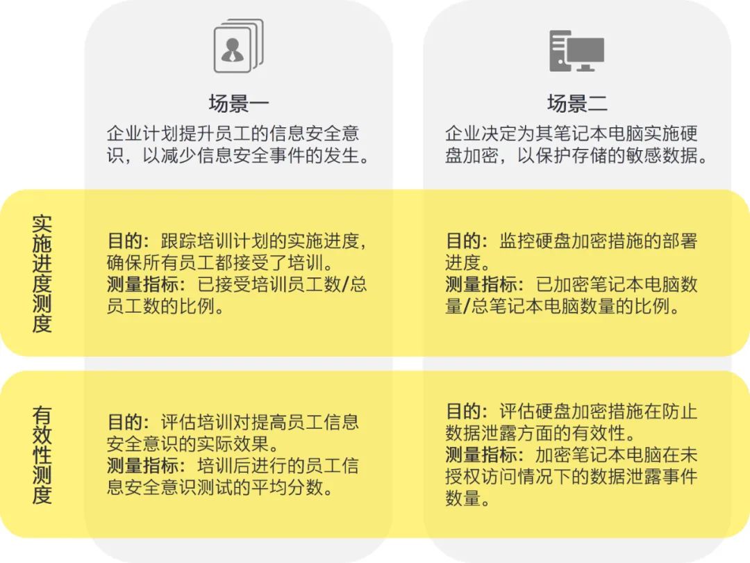 2024新澳天天彩资料免费提供,效率解答解释落实_完整版62.476