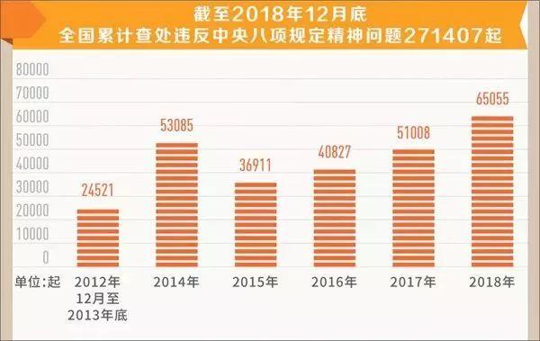 2024澳门今晚开奖结果,现状解答解释定义_Holo48.960