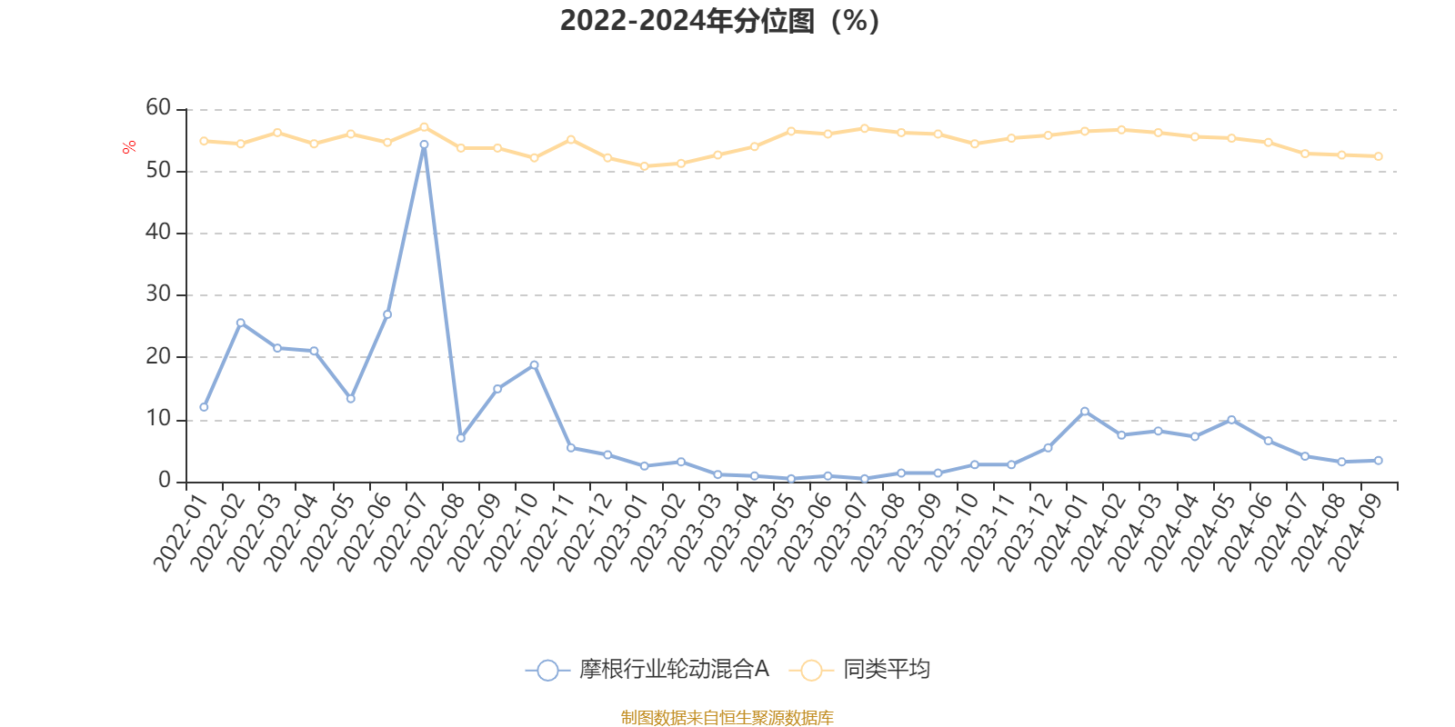 2024年香港资料免费大全,全面执行数据计划_薄荷版52.749