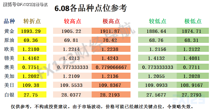 2024新澳门天天彩期期精准,全面理解执行计划_W87.998