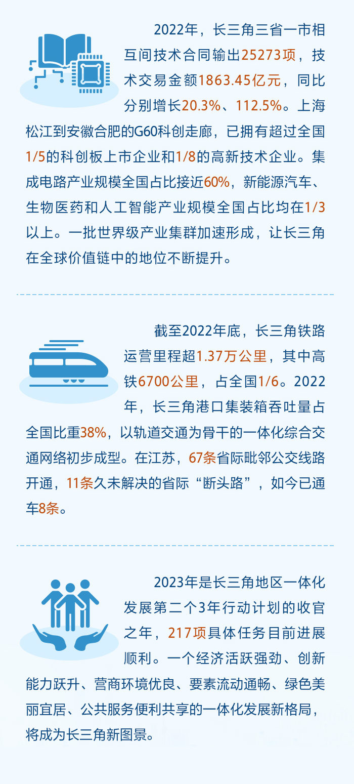 2024澳门开奖历史记录结果查询,精细化策略落实探讨_铂金版60.122