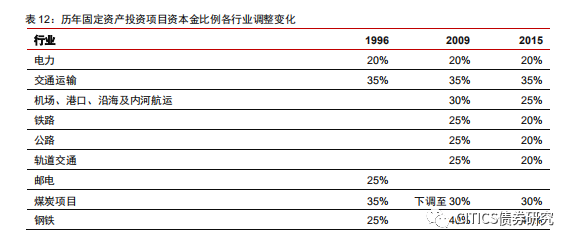 晨曦之光 第8页